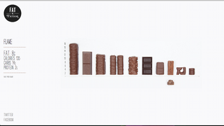Illustration for article titled Data-Driven Website Visualizes Nutritional Info, Bite by Bite